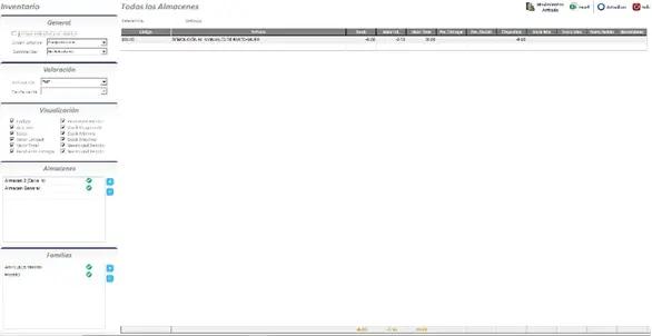 Pantalla de gestión de inventario y control de almacenes en software ERP en Málaga, con información de stock, valoración y visualización por familia.