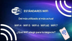 tipos de estándares wifi